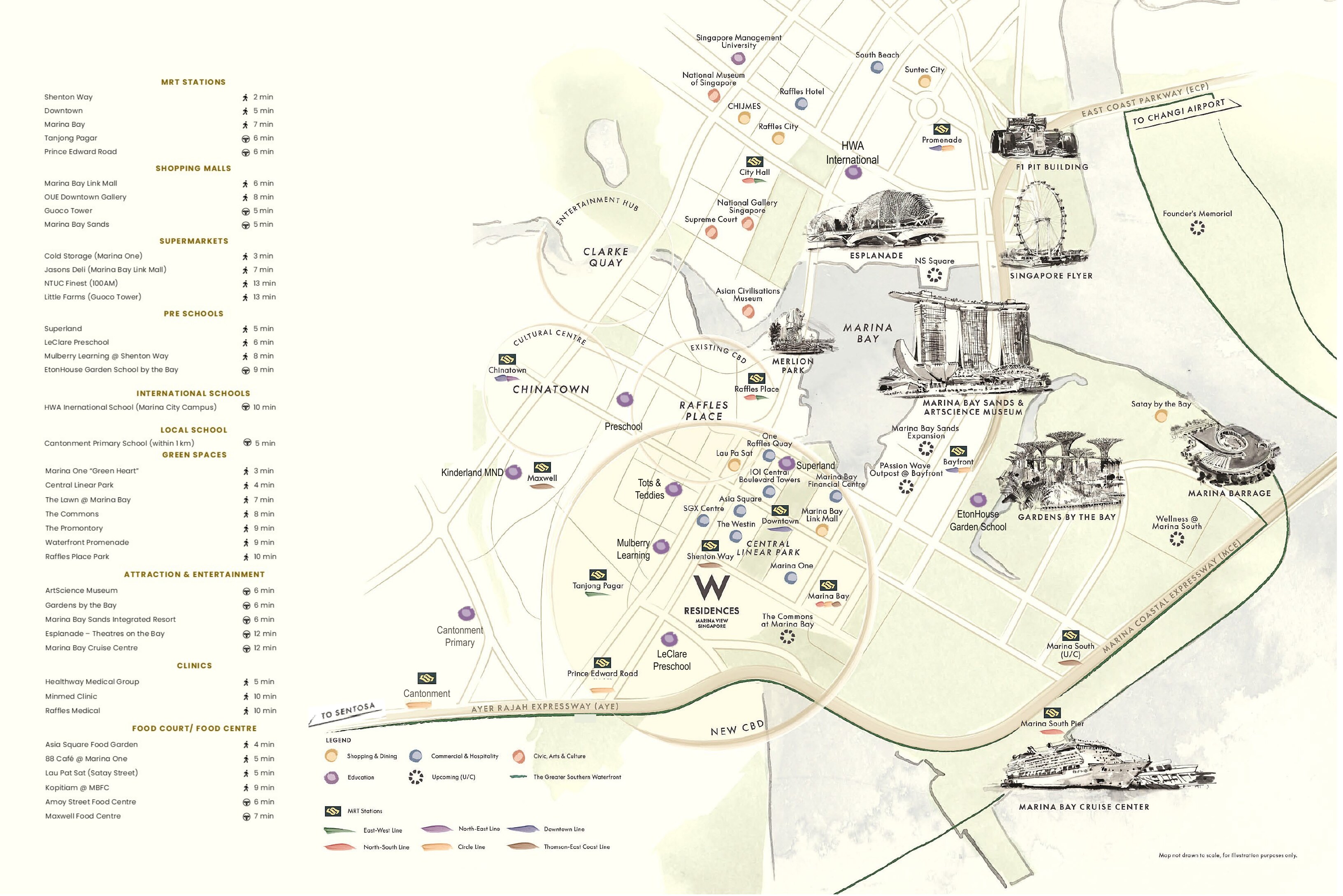 W Residences Marina View location map with nearby schools and amenities